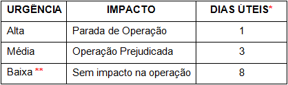 Tabela sustentacao1.png