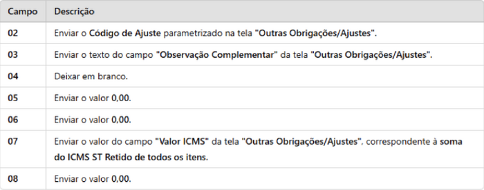 ICMS ST Retido - C195-C197 9.png