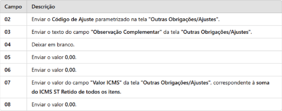 ICMS ST Retido - C195-C197 9.png