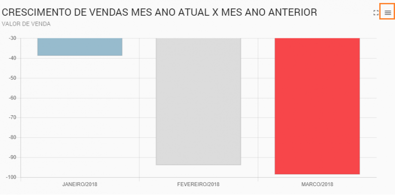 Arquivo:Compartilhamento analise1.png