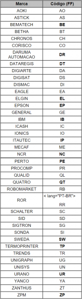 Arquivo:Ecf marca1.png