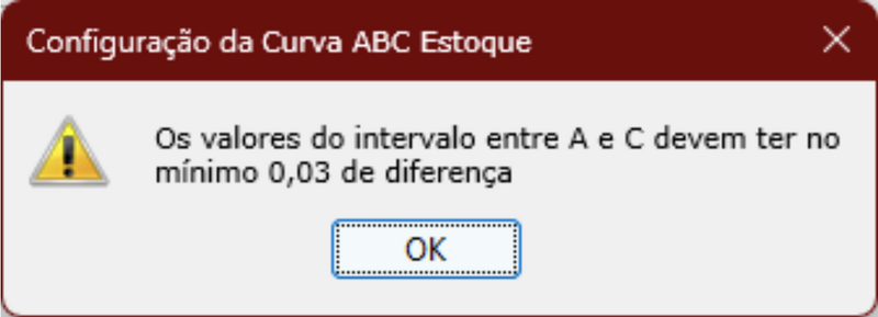 Arquivo:Abc estoque3.png